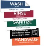Pixelverse Design – Wash Rinse Sanitize Handwash Stickers – Great for Restaurants, Commercial Kitchens, 3 Sink Compartments – 3×9 Inches – 5 Pack Set – Includes Bonus Employee Must Wash Hands