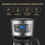 Gevi Coffee Maker, 5 Cups Small Programmable Coffee Machine with Reusable Filter, Keep Warm Function and Auto Shut-off, Black