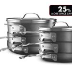 GRANITESTONE Stackmaster 15 Piece Induction-compatible, Nonstick Cookware Set, Scratch-Resistant, Granite-coated Anodized Aluminum, Dishwasher-Safe, PFOA-Free As Seen On TV