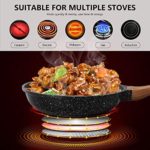 ESLITE LIFE Pots and Pans Set Nonstick Cookware Set Induction Compatible with Granite Stone Coating, 8 Piece
