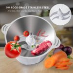 WantJoin Electric Food Chopper 1.2L Stainless Steel Kitchen Food Processor for Meat, Vegetables, Fruits with Stainless Steel Bowl and 4 Sharp Blades (1.2L)