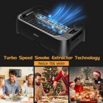 Smokeless indoor Grill 1500W Electric Grill Griddle, Wolante Interchangeable Non-stick BBQ Grill Griddle with Turbo Smoke Extractor Technology, 4D Trap Heat Technology ,Drip Tray& Removable Plate,Dishwasher-Safe