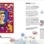 Modern Art Explorer: Discover the Stories Behind Famous Artworks