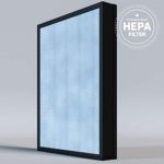 Hathaspace Certified Replacement Filter for HSP002 Smart True HEPA Air Purifier 2.0 (Medical Grade HEPA)