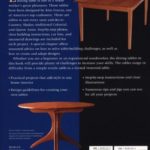 Dining Tables: Outstanding Projects from America’s Best Craftsmen (Furniture Projects)