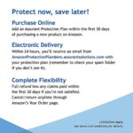 Assurant 5-Year Appliance Protection Plan ($1000-$1249.99)