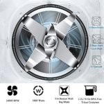 Professional Countertop Blender,1800W Smoothie Maker Blender With 74Oz BPA-Free Tritan Pitcher , High Speed Blender 10-Speed Control for Crushing Ice ,Frozen Drinks , Shakes and Smoothies