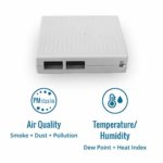 Davis Instruments AirLink Professional Air Quality Sensor for Indoor or Outdoor use. Provides Air Quality Index, Temperature, Humidity, Dew Point, Heat Index