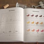 Wine Making Journal | Space for 70+ wine recipes, Wine Glasses, Wine Colors, Wine Bottles, Yeast Strain Information, Wine Label Breakdown |
