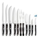 CUTCO Model 2018 Homemaker+8 Set…………Includes (8) #1759 Table Knives, (10) Kitchen Knives & Forks, #1748 Honey Oak knife block, #82 Sharpener, and #125 Medium Poly Prep cutting board………. High Carbon Stainless blades and Classic Brown handles (sometimes called “Black”)………in factory-sealed plastic bags.