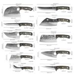 17pcs Butcher Chef Knife Set include sheath High Carbon Steel Cleaver Kitchen Knife Whole Tang Vegetable Cleaver Home BBQ Camping with Knife Bag