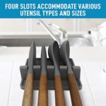 Silicone Utensil Rest with Drip Pad for Multiple Utensils, Heat-Resistant, BPA-Free Spoon Rest & Spoon Holder for Stove Top, Kitchen Utensil Holder for Spoons, Ladles, Tongs & More – by Zulay