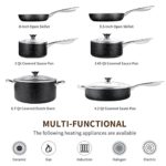 Nonstick Cookware Set Induction, Pot & Pan Set 10 PCS, Deep Granite Coating Non-Stick Coating Pan, All Purpose Pan with Lid, Induction Compatible-PFOA Free, S.S Handle, Oven & Dishwasher Safe