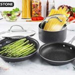 Granitestone Original 5-Piece Nonstick Cookware Set, Scratch-Resistant Pots and Pans, Granite-coated Anodized Aluminum, Dishwasher-Safe, PFOA-Free Kitchenware As Seen On TV