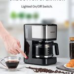 SHARDOR Simply Brew Compact Drip Coffee Maker, 5-Cup, Black