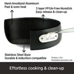 All-Clad HA1 Nonstick Hard Anodized Cookware Set, Induction Compatible, 5 piece, Black