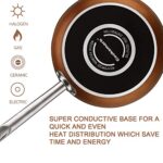 Cook Code 10-Piece Pots and Pans, White Ceramic Nonstick Copper Finish Cookware Set with Lids— Oven Suitable Dishwasher Suitable PFOA/PTFE Free