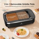 Smokeless Indoor Grill-Electric Grill with Tempered Glass Lid, Removable Nonstick Grill Plate, 15″ x 9″ Surface,Turbo Smoke Extractor Technology, LED Smart Temperature Control, Anti-slip Base,1500W,Black.
