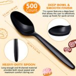 Mimorou 500 Pcs Black Plastic Spoons 5.5″ Heavyweight Disposable Utensils Disposable Serving Spoons for Birthday Party Supplies, Family Gatherings, Catering Service, Picnic, BBQ, Take out Fast Food