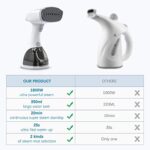 Steamer for Clothes,1800W 15s Heat Up Handheld Garment Steamer,2 Steam Options Fabric Clothing Steamer, Fabric Wrinkles Remover,Steamer with LCD Smart Screen,Upgraded Nozzle and 350ml Water Tank