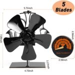 ShineMe Wood Stove Fan, New Update 5 Blades Heat Powered Eco Fan for Gas/Pellet/ Wood/Log Burner/Fireplace, Efficient Heat Distribution Fan with Thermometer, Silent Operation