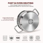 Duxtop Professional Stainless Steel Induction Cookware Set, 19PC Kitchen Pots and Pans Set, Heavy Bottom with Impact-bonded Technology