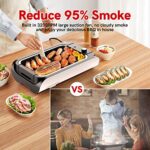 Indoor Smokeless Grill, Electric BBQ Searing Griddle with Tempered Glass Lid Portable Nonstick Removable Plates, Adjustable Temperature, Detachable Drip Tray, Dishwasher Safe, 3200 RMP Extractor
