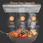 SOONYE 30 inch Stainless Steel Under Cabinet Range Hood, Slim Kitchen Vent Hood Ducted/Ductless Convertible with 3 Speed Controls, 5-Layer Aluminum Filters,LED Lights