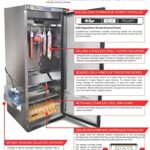 The Sausage Maker – Digital Dry Curing Cabinet, Full Stainless Steel Meat Dehydrator Unit