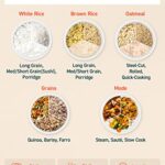 COSORI Rice Cooker 10 Cup Uncooked Rice Maker with 18 Cooking Functions, Advanced Fuzzy Logic Micom Technology, Texture Optional, 50 Recipes, Keep Warm, Delay Timer, Stainless Steel Steamer