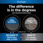 Ninja C39500 Foodi NeverStick Premium Hard-Anodized 10-Piece Cookware Set, Guaranteed to Never Stick, Nonstick, Durable, Oven Safe to 500°F, Slate Grey