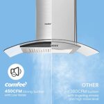 Comfee Curved Glass Range Hood 36 Inch 450 CFM 3 Speed Gesture Sensing &Touch Control Panel Stainless Steel Kitchen Ductless/Ducted Convertible with Baffle Filters and 2 LED Lights (CVG36W9AST)