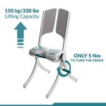 Patient Lift Device for Home, Elderly, Lift Chair for Seniors, Lift Assist Seat, Portable Lift Aid Safely helps lift Adults that Fall Get Up from Floor – Liftup Raizer M