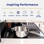 Legend 3 Ply 10 pc Stainless Steel Pots & Pans Set | Professional Quality Tri Ply Cookware Clad for Home Cooking & Commercial Kitchen Surface Induction & Oven Safe | Non-Teflon PFOA, PTFE & PFOS Free