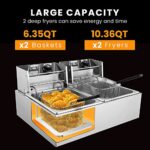 NuoNuoLe Commercial Deep Fryer with Basket, 3200W 12.7QT Electric Deep Fryers for Restaurant or Home, Detachable Large Capacity Stainless Steel Electric Oil Fryer with Temperature Control