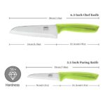 JJOO Chef knife, Kitchen Knife, 6.3 inch Chef Knife, 3.5 inch Paring Knife and Matched Knife Sheath, German Stainless Steel Kitchen Knives with Ergonomic PP Handle