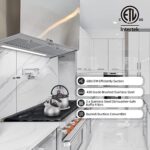 FIREGAS Insert Range Hood 30 inch 600 CFM Ducted Convertible Ductless Kitchen Stove Hood with LED Lights, Built-in Kitchen Vent with 3 Speed Exhaust Fan,Baffle Filters,Range Hoods with Carbon Filters