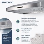 Pacific Economy Pro Under Cabinet Ducted Range Hood 30 inch – 850 CFM 3-Speed Powerful Kitchen Vent Hood – Electric Stainless Steel – Ultra Quiet, Glass Touch Control, 6W LED Lights PR6830AS