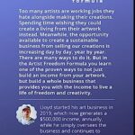 THE ARTIST FREEDOM FORMULA: QUIT YOUR JOB & LIVE A LIFE OF CREATIVE FREEDOM SELLING YOUR ARTWORK ONLINE