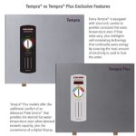 Stiebel Eltron Tempra Plus 29 kW, tankless electric water heater with Self-Modulating Power Technology & Advanced Flow Control ™