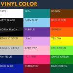 Smile Wall Vinyl Decals Stickers Peel and Stick – Cute Positive Vibes Happy Emoji Silhouette – Car Window Truck Laptop Tumbler – Cafe Bar Shop Store Girls Boys Kids Bedroom Room Decor SMSV18265