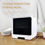 HAIMIM Portable Countertop Dishwasher,4 Washing Programs, Air-Dry Function and LED Light for Small Apartments, Dorms and RVs (Whites)