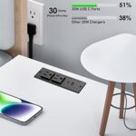 Recessed Power Strip USB C PD 30W Fast Charging,Flush Mount Desk Recessed Outlet,Space-Saver for Furniture Side Table,2 USB Ports,2 AC Outlets,6ft Cord,Ultra Thin Flat Plug
