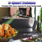 Extra Deep Electric Skillet Nonstick – Serves 3 to 5 People (6Qt.)