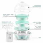 Elite Gourmet EGC007M# Rapid Egg Cooker, 7 Easy-To-Peel, Hard, Medium, Soft Boiled Eggs, Poacher, Omelet Maker, Auto Shut-Off, Alarm, 16-Recipe Booklet, BPA-Free, Mint, 7 Egg