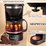 Mixpresso 5-Cup Drip Coffee Maker, Electric Coffee Pot Machine Including Reusable And Removable Coffee Filter, Small, 25 oz, 650W