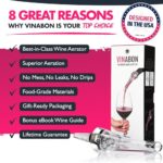 VINABON Wine Aerator Pourer Spout – Professional Quality Wine Aerator Attaches to Wine Bottle for Improved Flavor, Enhanced Bouquet, Rich Finish and Bubbles, No-Drip, Spill. Includes WineGuide Ebook