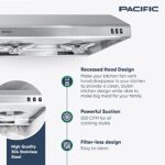 PACIFIC 30” Economy Under Cabinet Range Hood, Stainless Steel, CFM550, 2-speed settings, rocker switch, Filter-less design, affordable hood great for builders and landlord