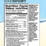 SodaStream Homestyle Lemonade Syrup, 14.8 Fluid Ounce