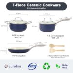 M MELENTA Pots and Pans Set, 7 Piece Nonstick Ceramic Cookware Set, Induction Kitchen Cookware Sets, Pots and Pans Non Stick with Oven Safe Handle, 100% PFOA Free, Blue